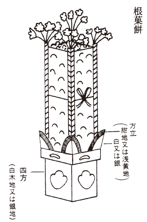 お華束